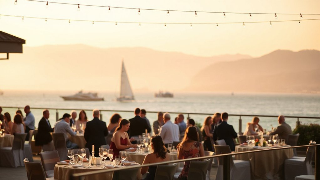 waves wind views backup